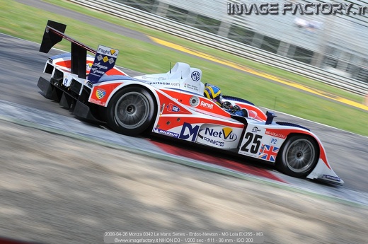 2008-04-26 Monza 0342 Le Mans Series - Erdos-Newton - MG Lola EX265 - MG